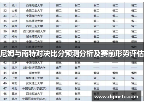 尼姆与南特对决比分预测分析及赛前形势评估